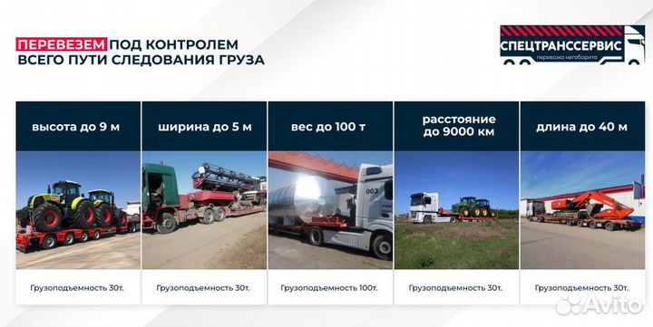 Перевозка негабарита, Аренда трала