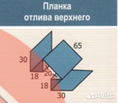 Дымники,флюгарки,отливы Гибка листового металла PE