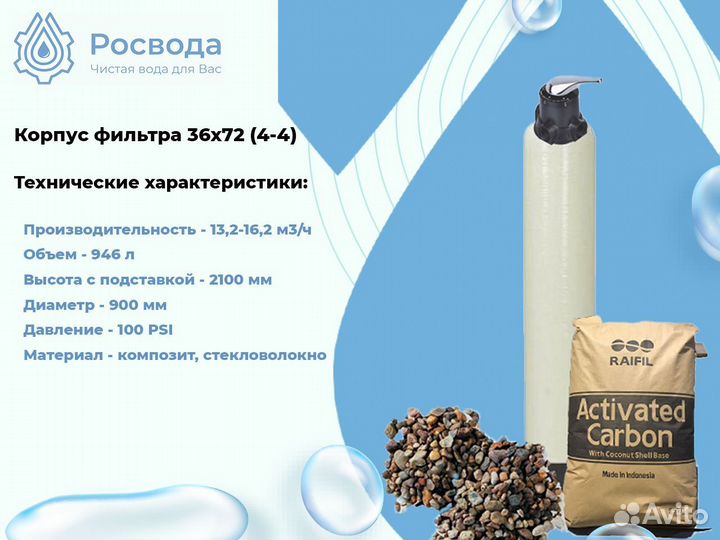Корпус фильтра 36х72 (4-4)