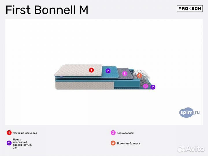 Ортопедический матрас ProSon First Bonnell M