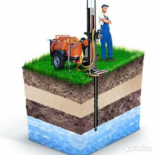 Бурение скважин на воду
