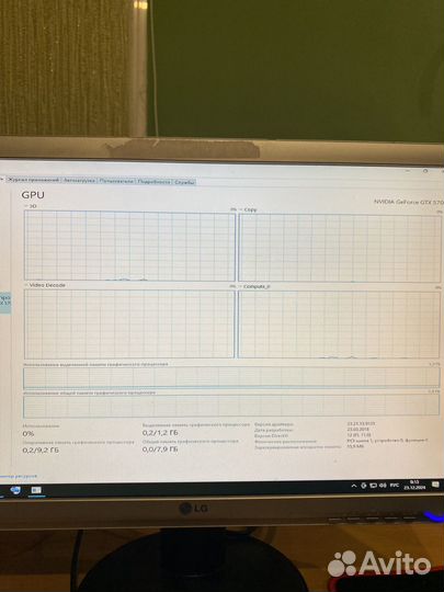 Видеокарта gtx 570 1280mb рабочая