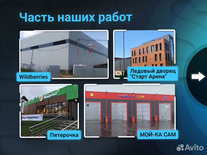 Производство сэндвич панелей