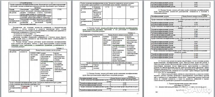Набор текста