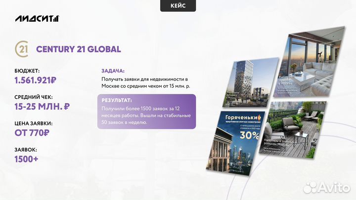 Директолог / Яндекс Директ / Реклама недвижимости