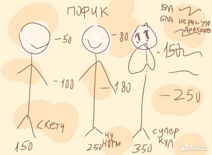 Услуги художника/Рисую арт