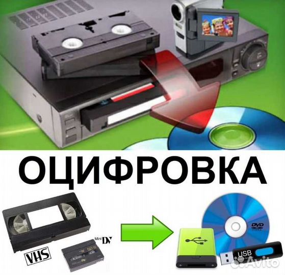 Оцифровка видеокассет разных форматов