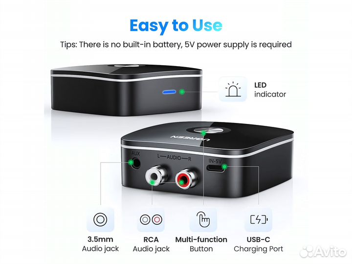 Приемник Ugreen Bluetooth 5.1 aptX HD