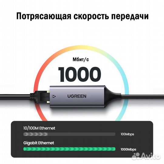 Сетевой адаптер Ugreen USB C 3.1 - LAN RJ45 1G