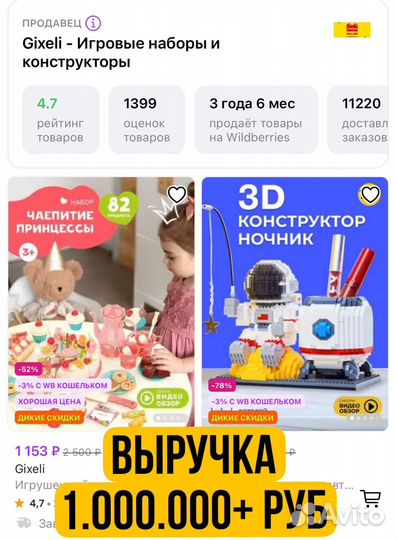 Готовый прибыльный бизнес WB