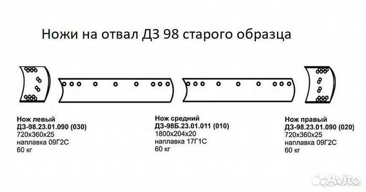 Нож отвала дз 98