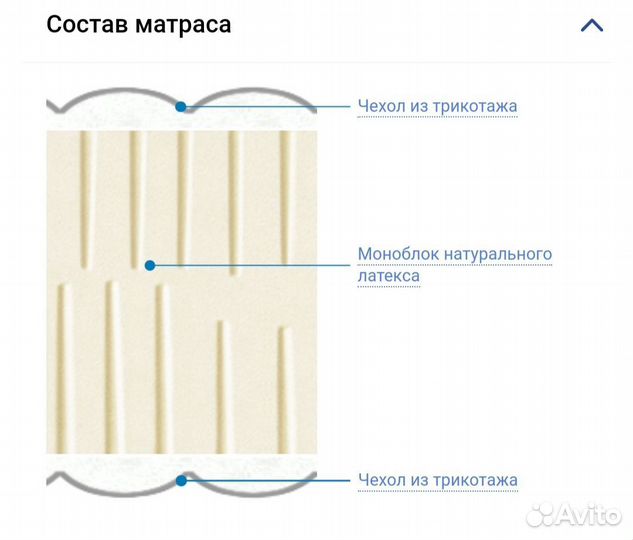 Детский матрас икеа 130 (165) на 80 латекс