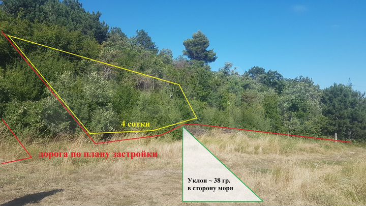 Участок 4 сот. (ИЖС)
