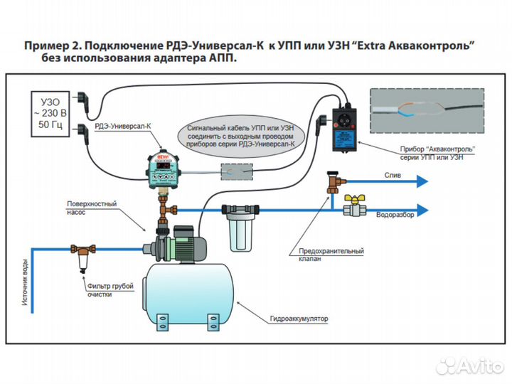 Реле давления для насоса рдэ-Универсал-К-10-2.2