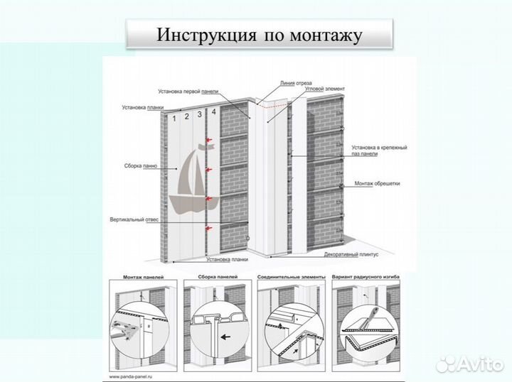 Струны души. Стеновые панели пвх