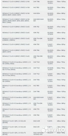 Подшипник выжимной гидравлический 804527