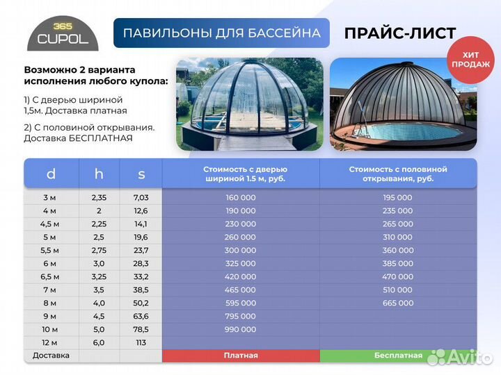 Павильон для бассейна круглый