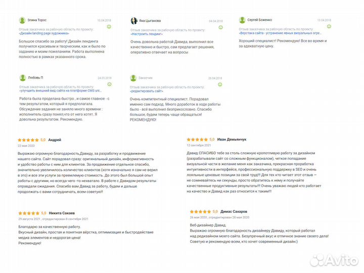 Создание сайтов 