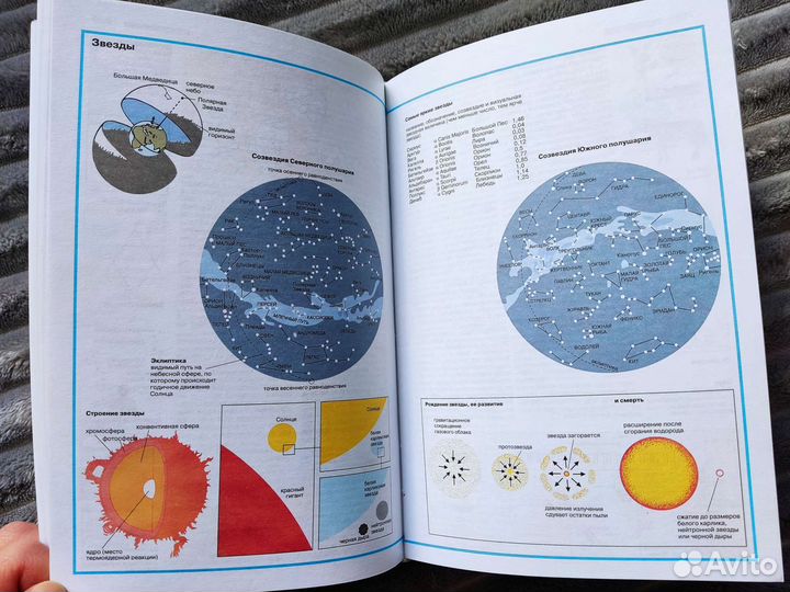 Энциклопедический иллюстрированный словарь