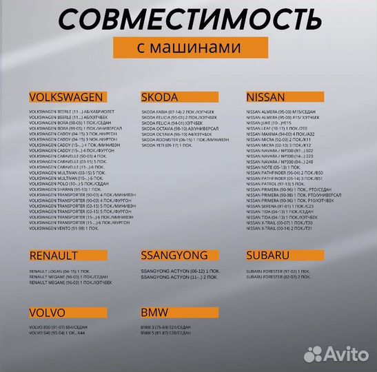 Яркие светодиодные LED лампы с линзой