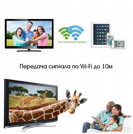 Беспроводная передача изображения по Wi-Fi Anycast
