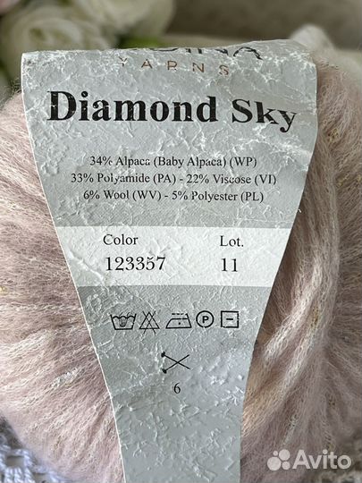 Пряжа для вязания