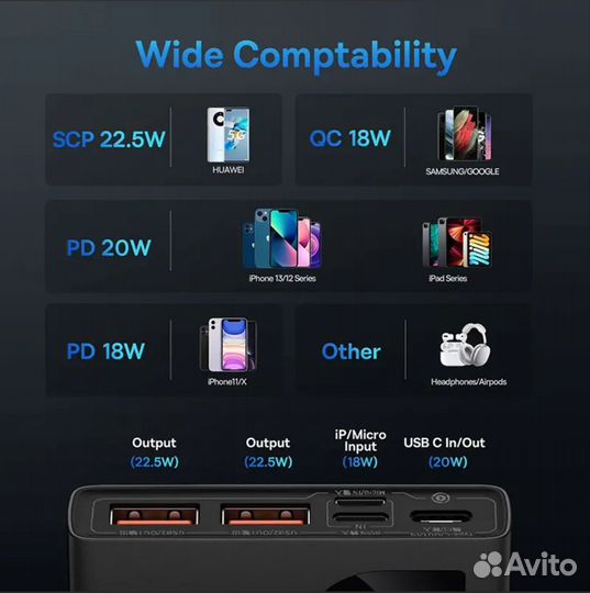 Power bank Baseus павербанк Baseus 10000mAh 22,5w