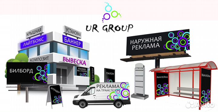 Вывеска Наружная реклама