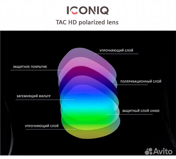 Солнцезащитные очки Iconiq polarized серые / 052