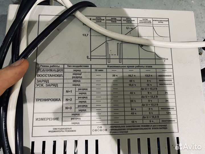 Автомобильное зарядное устройство skat uttv