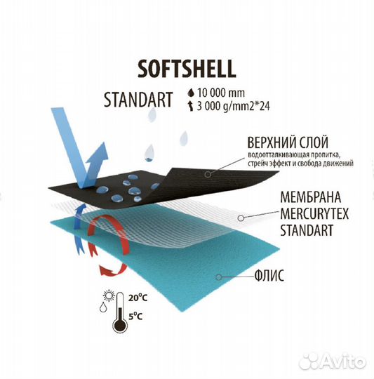 Комбинезон softshell р.104