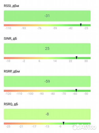 Подключение интернета