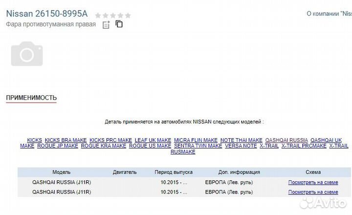 Фара противотуманная правая Nissan Qashqai (J11) 2