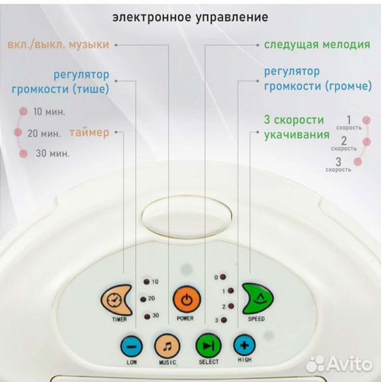 Электрокачеля- шезлонг