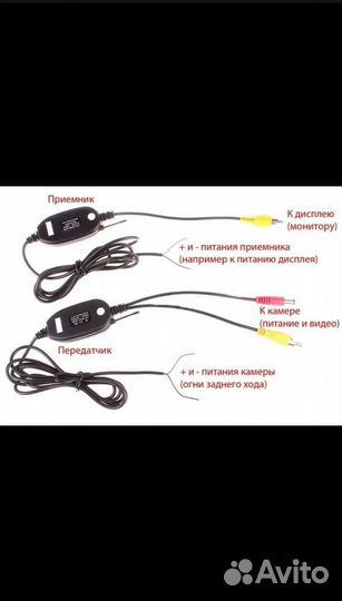 Беспроводное соединение камеры заднего вида