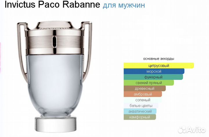 Парфюм Paco Rabanne Invictus, Пако Рабанне Инвикту