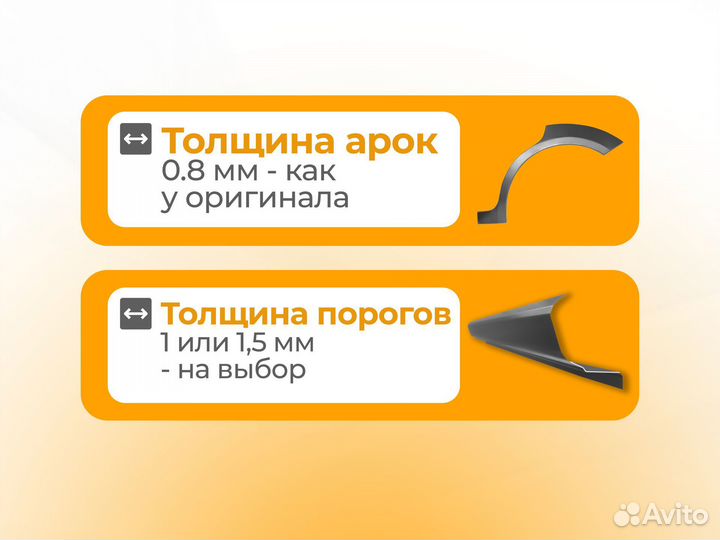 Ремонтные пороги и арки для Infiniti Митино