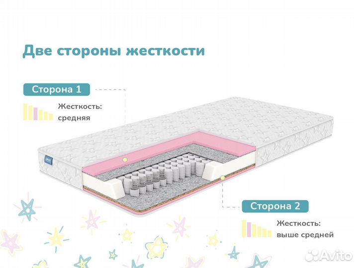 Матрас Димакс Галактика 90х190