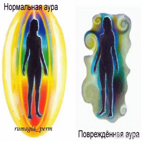 Энергетическая чистка, снятие негатива