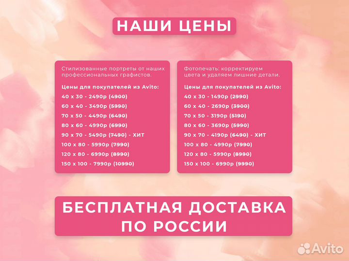 Портрет маслом на холсте