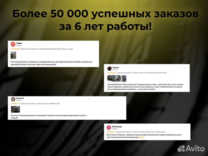 Ремонтные пороги и арки для Renault Татарск