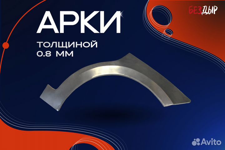 Ремонтная арка Renault Kangoo правая