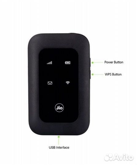 Wifi роутер 4g модем с сим