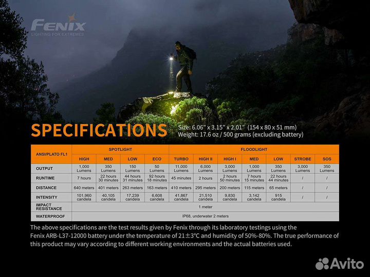 Фонарь прожектор Fenix LR40R, LR50R, LR35R (новые)