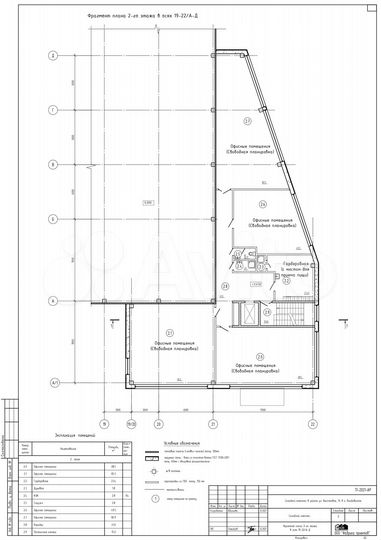 Склад, 5000 м²