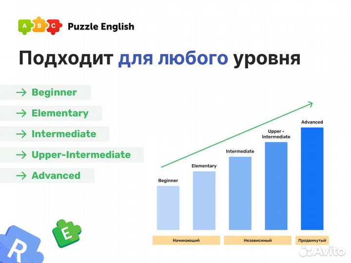 Репетитор по английскому языку