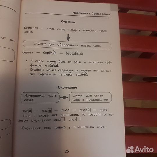 Русский язык, справочник, Разумовская, начшкола