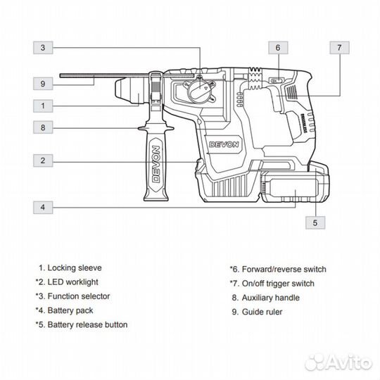 Аккумуляторный перфоратор devon 5402-Li-20RH26, 20