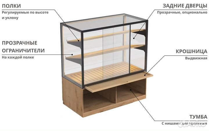 Витрины для пекарни Профи