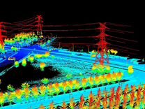 Аэрофотосьемка, Лазерное сканирование беспелотник